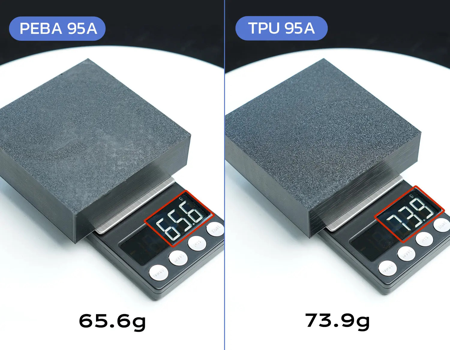 PEBA 95A - Image 4