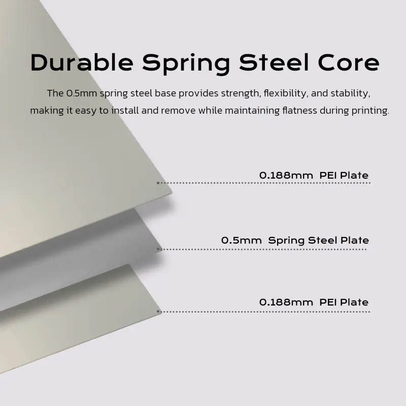Plus4 Dual-sided Smooth PEI Plate - Image 3